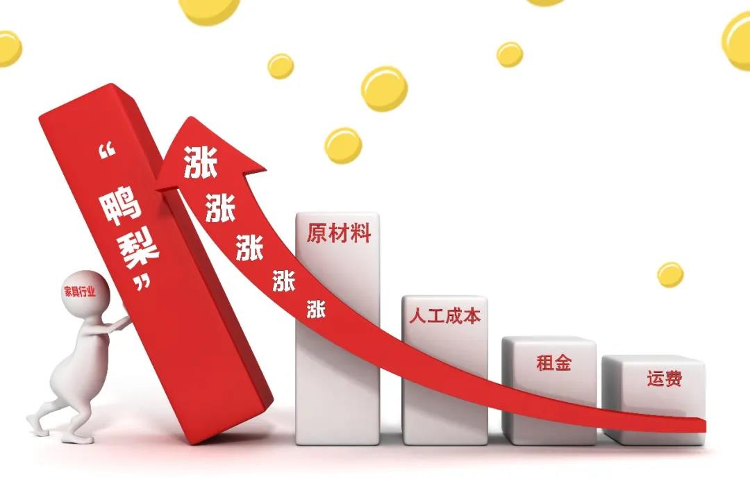 2021裝修漲價(jià)已成定局！背后原因竟是這些！