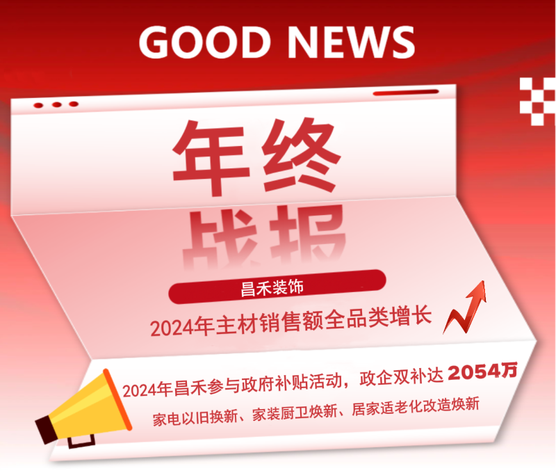 年終戰(zhàn)報(bào)！2024年昌禾裝飾主材銷售額實(shí)現(xiàn)全品類增長，再創(chuàng)輝煌佳績！